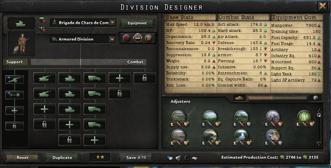 1936 Light Tanks.png
